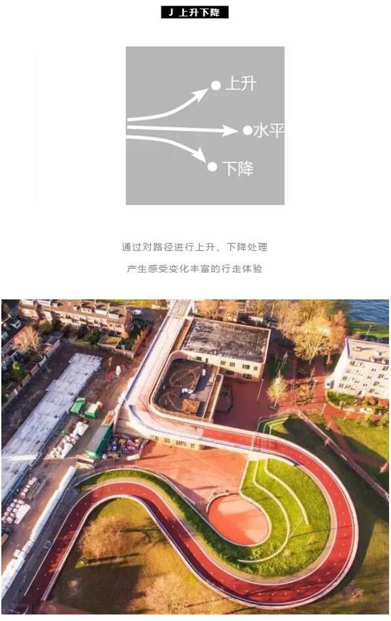 路徑設(shè)計 · 為空間增添美感